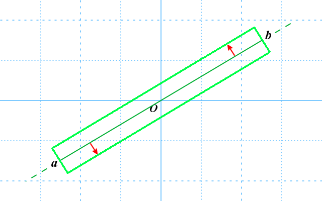 Drawing Antialiased Lines with OpenGL, by Mapbox